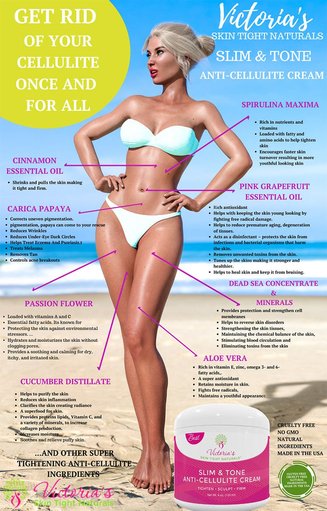 summer body slims tones best cellulite detoxing fat burning cream